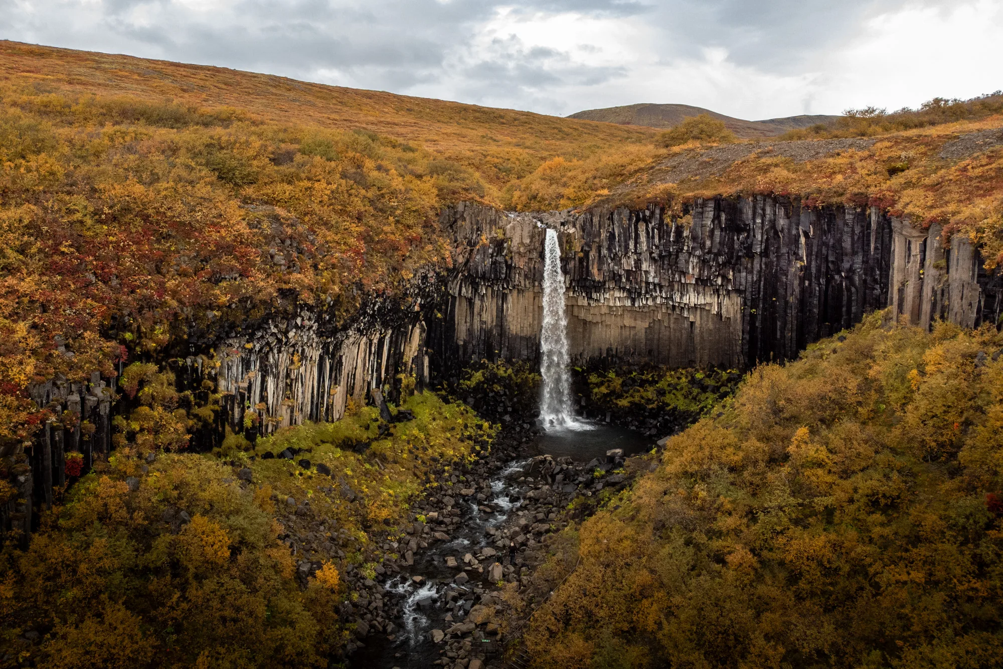 Las mejores cascadas de Islandia